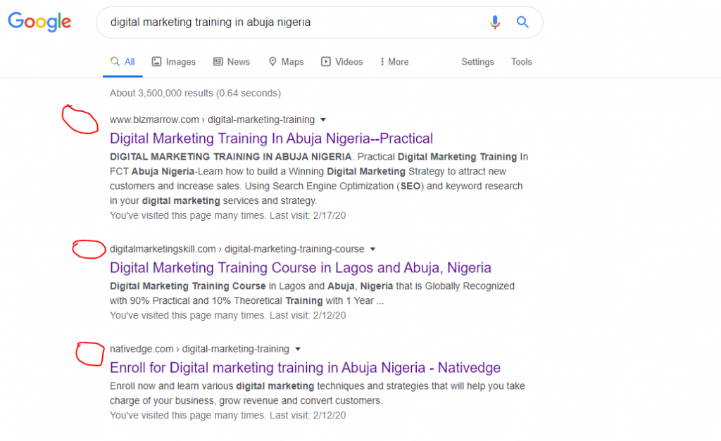 Best Digital Marketing Strategies in Abuja Nigeria